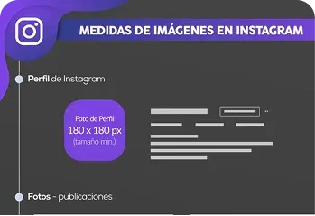 Medidas de imágenes en Instagram