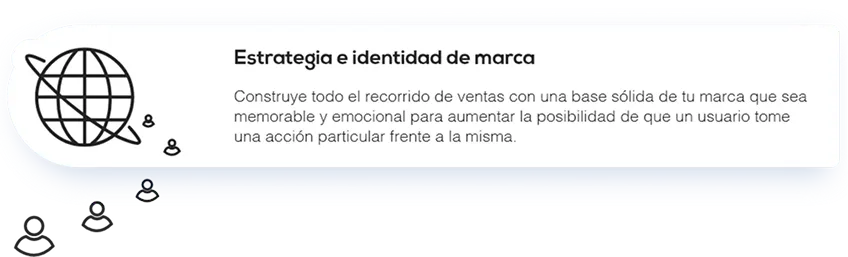 Estrategia e identidad de marca