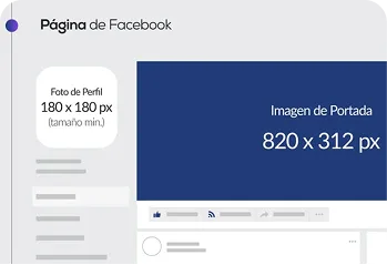 Medidas de imágenes en Facebook